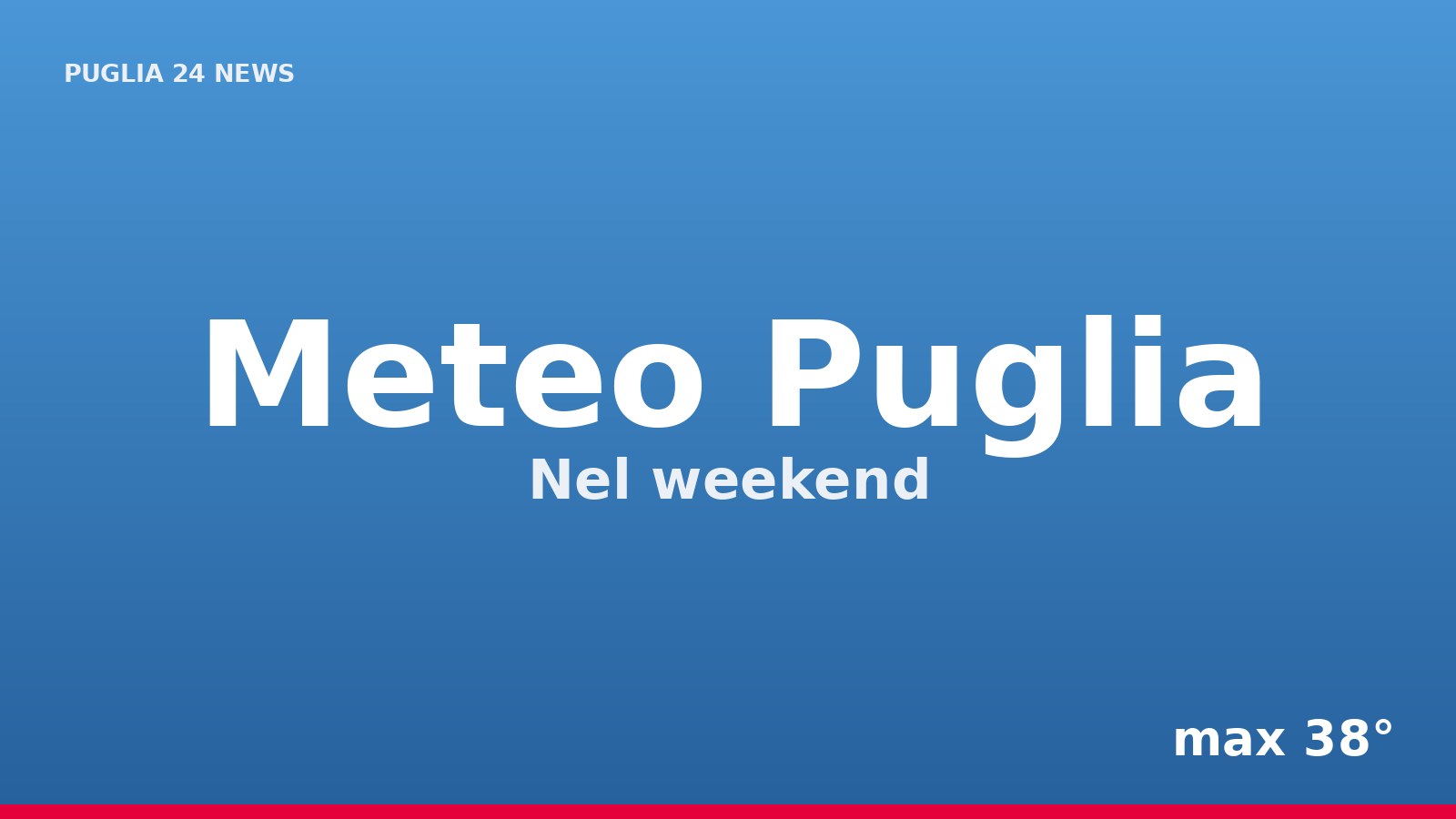 Meteo Puglia, Nel weekend
