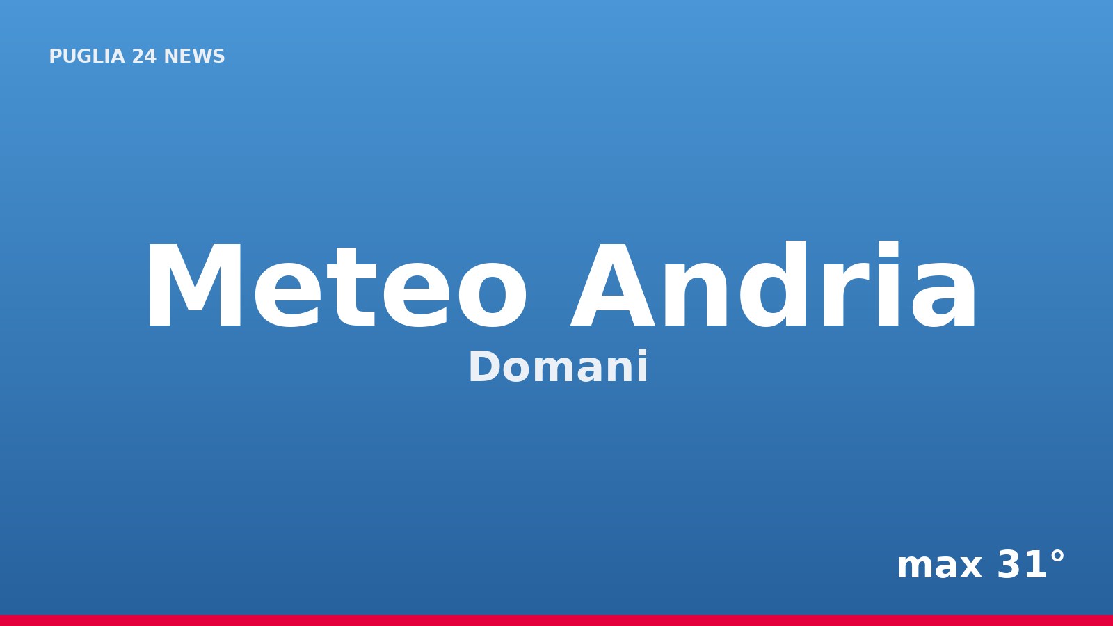 Meteo Andria, Domani