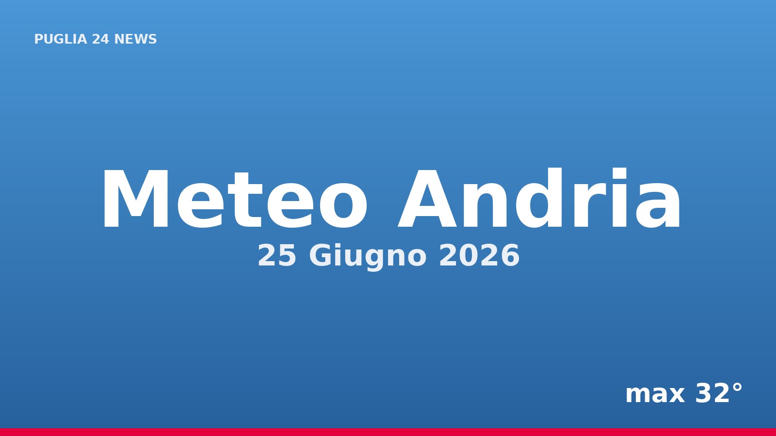 Meteo Andria, 25 Giugno 2026