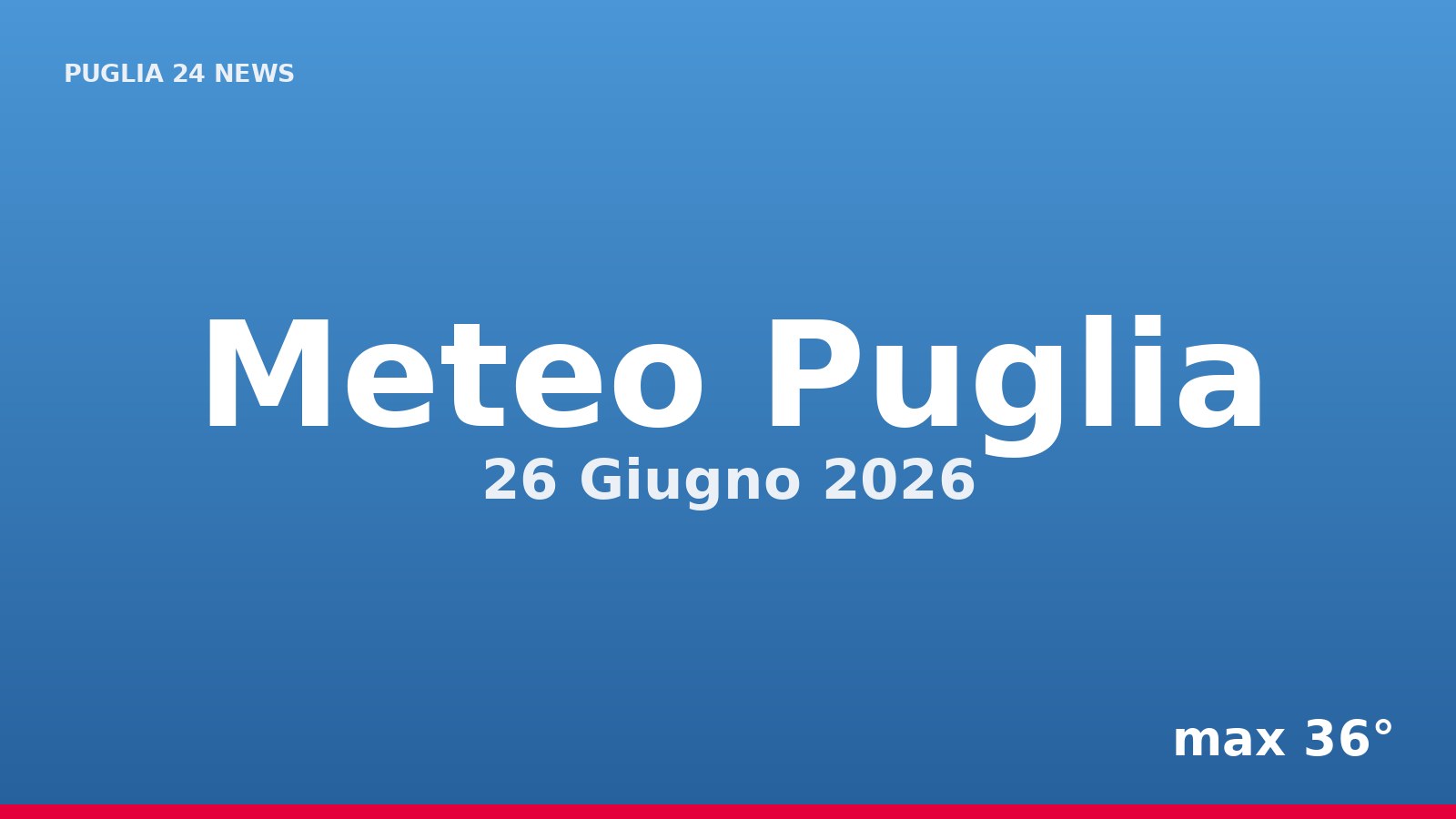 Meteo Puglia, 26 Giugno 2026