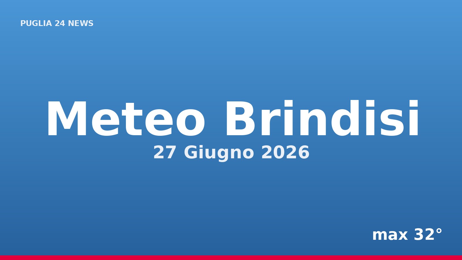 Meteo Brindisi, 27 Giugno 2026