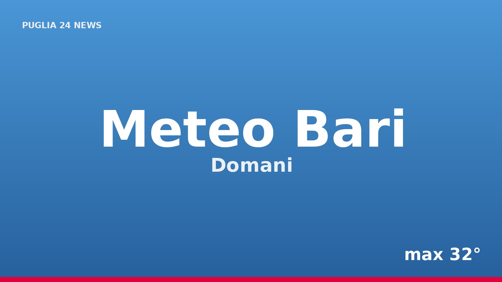 Meteo Bari, Domani