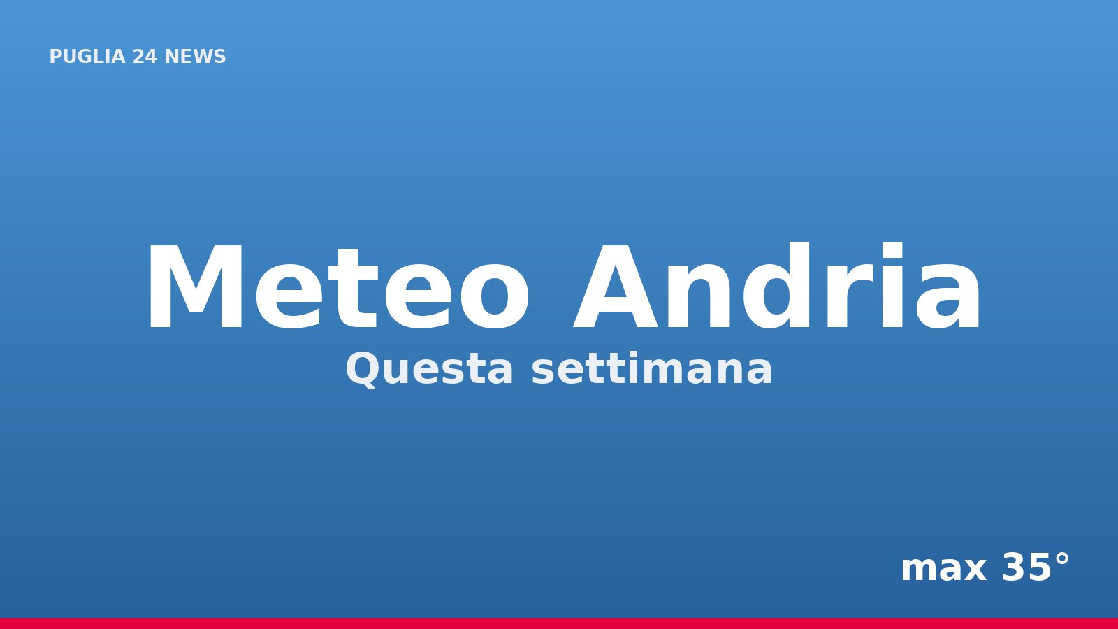 Meteo Andria, Questa settimana