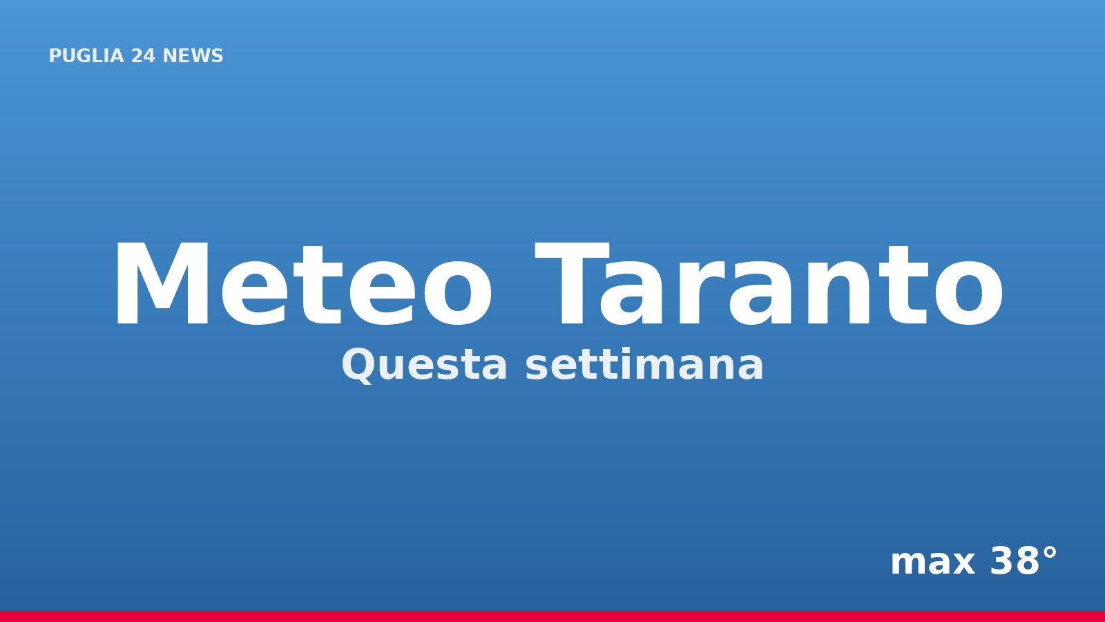 Meteo Taranto, Questa settimana
