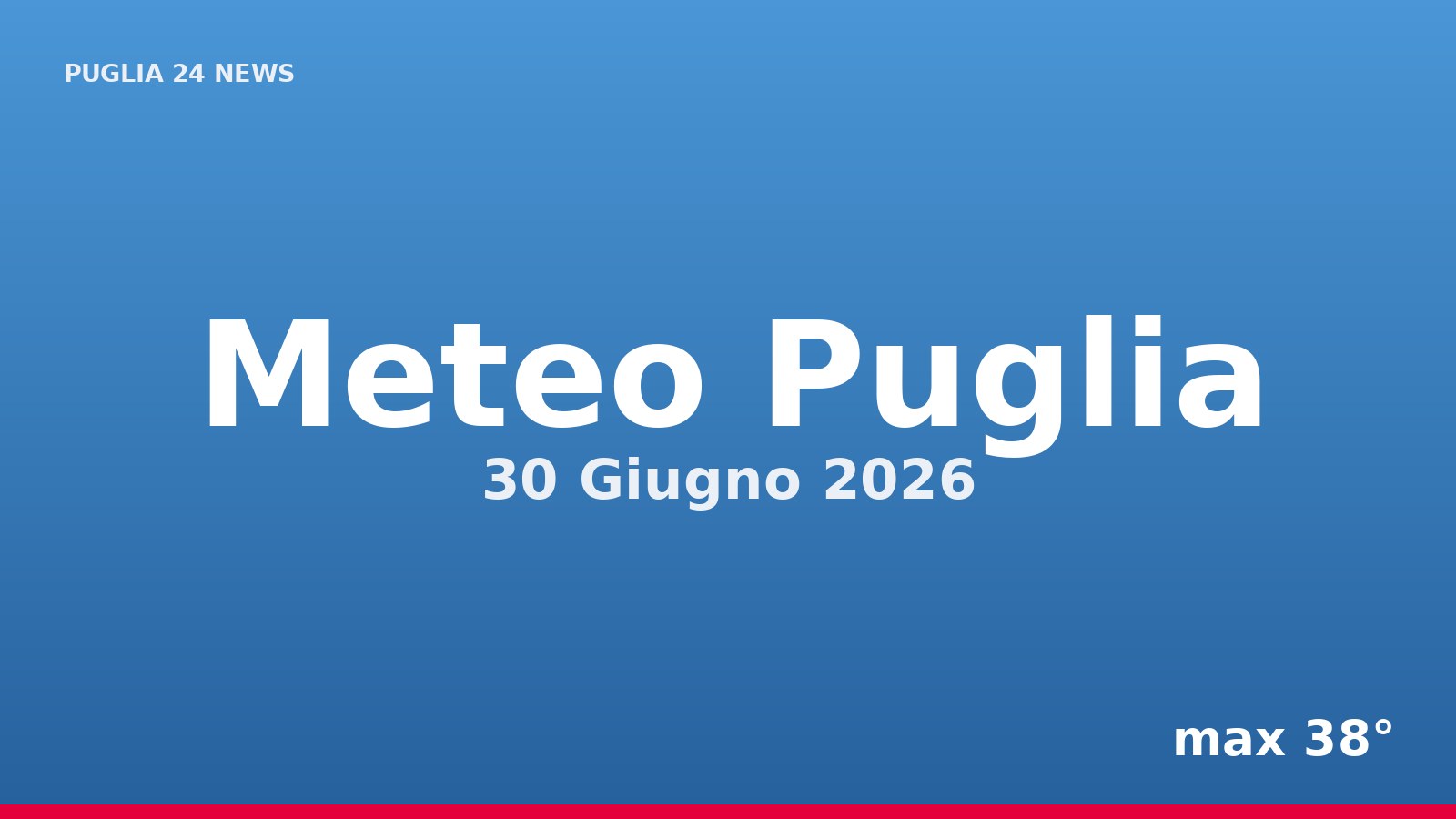 Meteo Puglia, 30 Giugno 2026