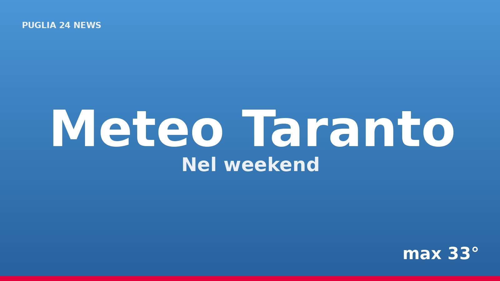 Meteo Taranto, Nel weekend