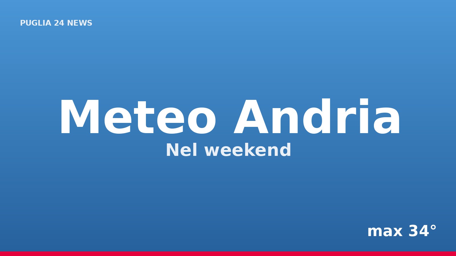 Meteo Andria, Nel weekend