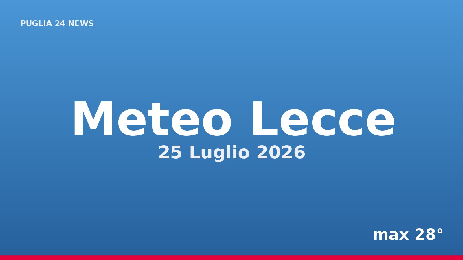 Meteo Lecce, 25 Luglio 2026