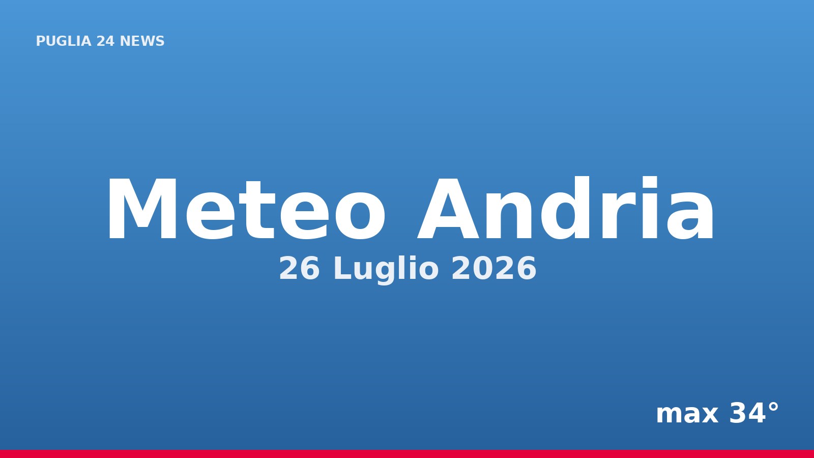 Meteo Andria, 26 Luglio 2026