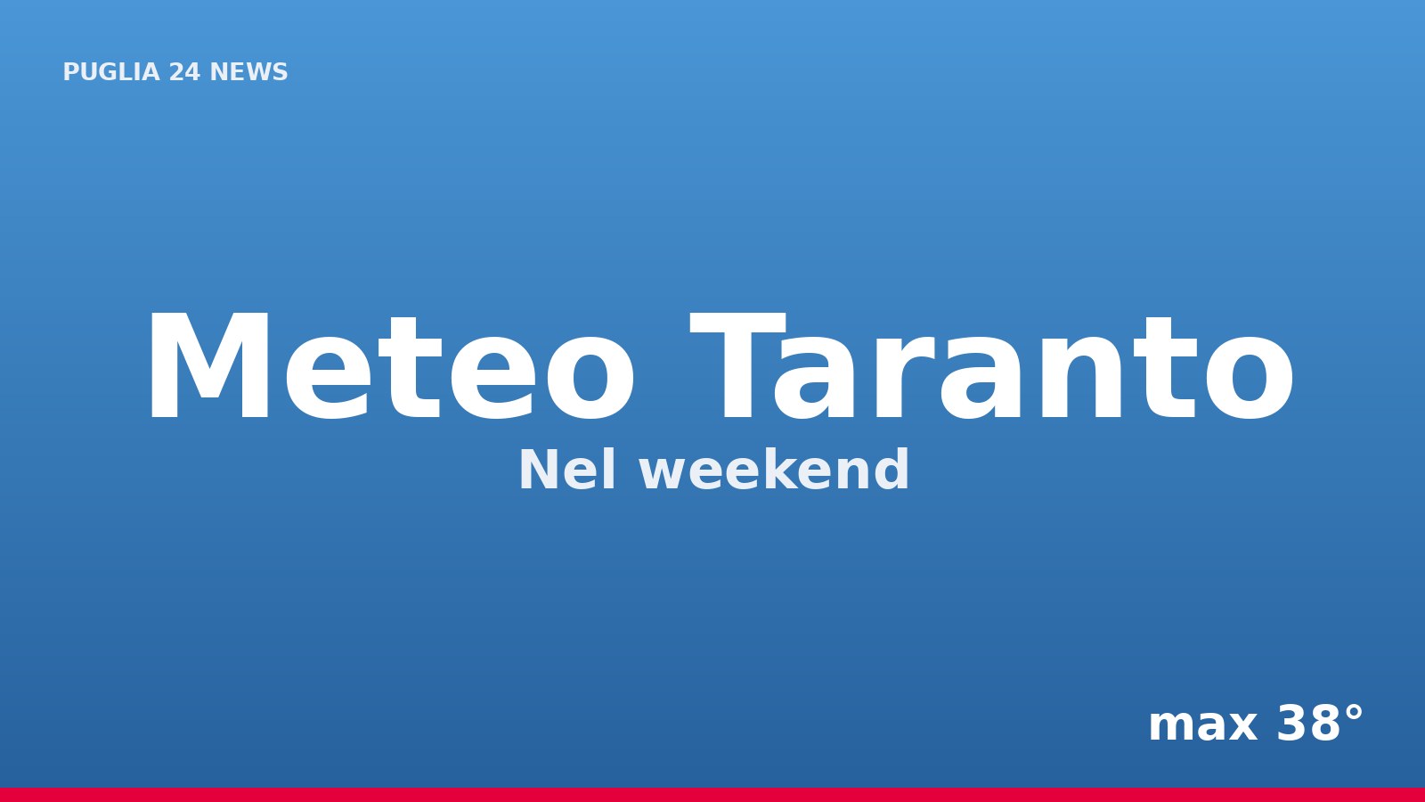 Meteo Taranto, Nel weekend