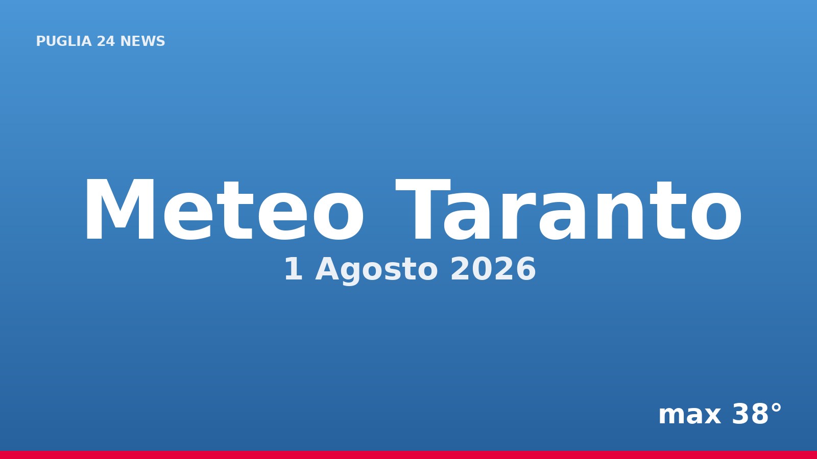 Meteo Taranto, 1 Agosto 2026