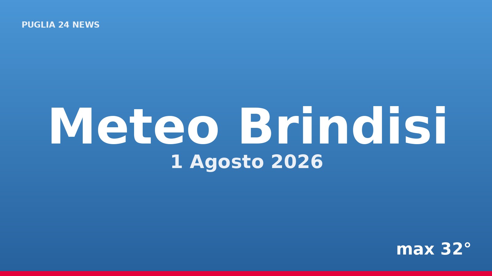 Meteo Brindisi, 1 Agosto 2026