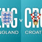 Inghilterra Croazia